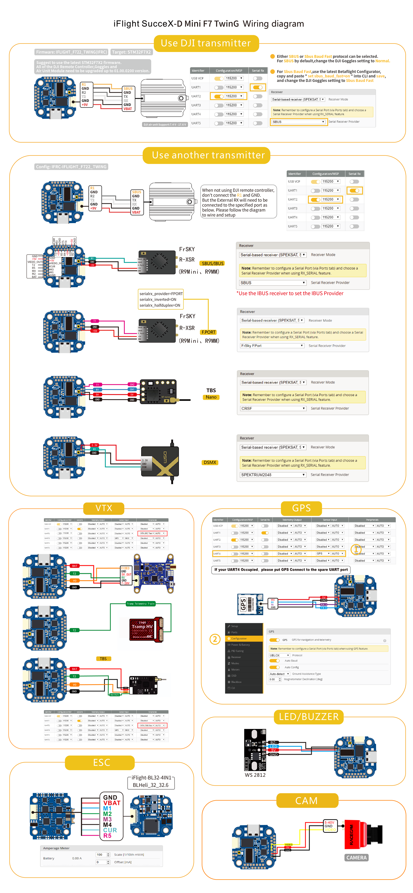 SUCCEX-D MINI F7 TWING wiring diagram-200420 (1)